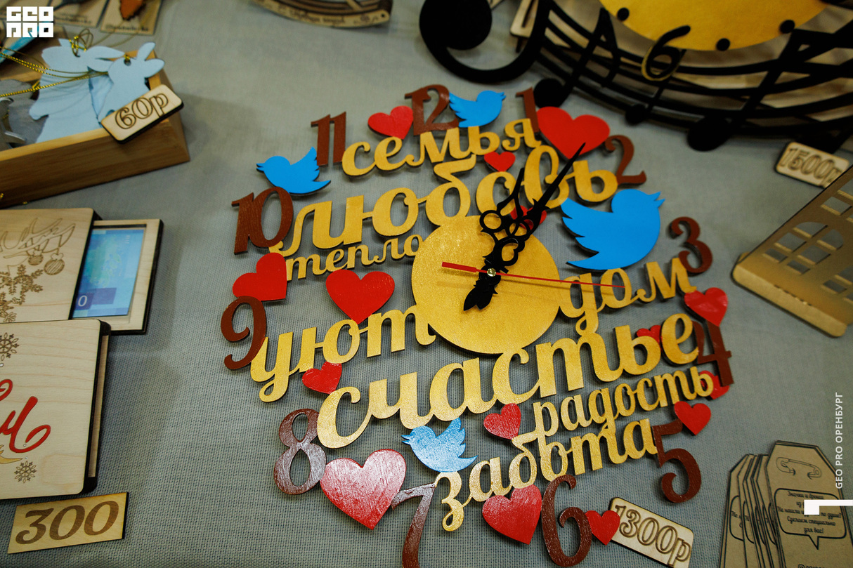 Forma Market 2 день 28