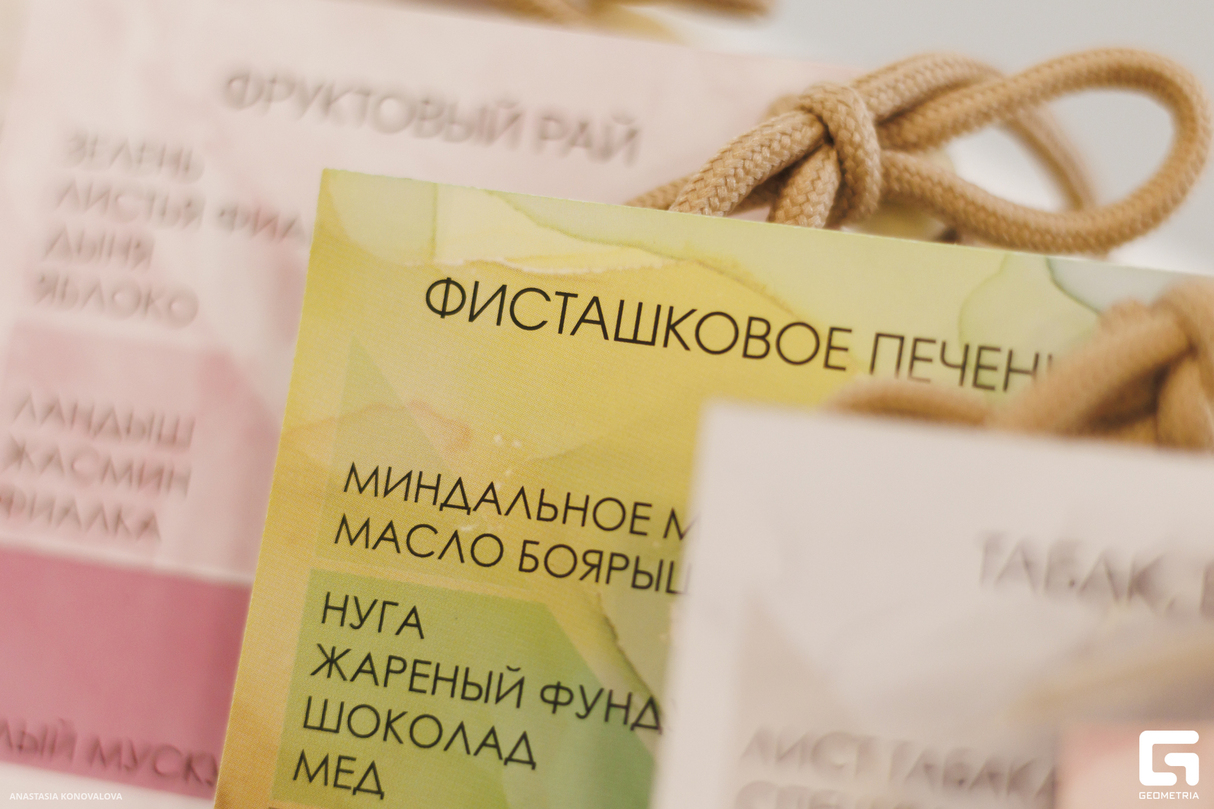 Код публичности 20