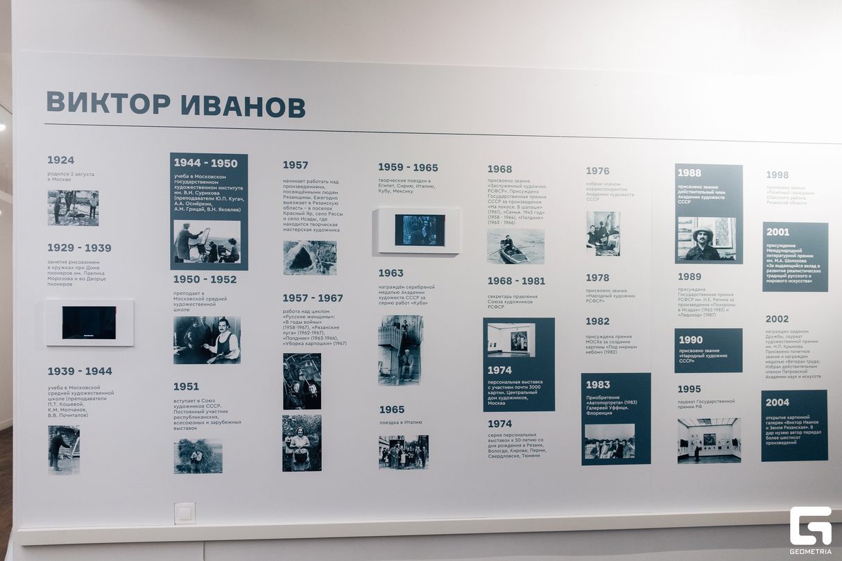 Художник сурового стиля. Виктор Иванов 24