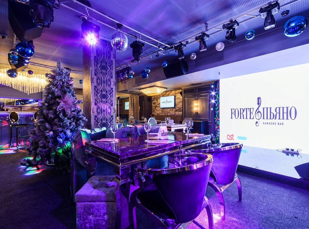 Forte&Пьяно