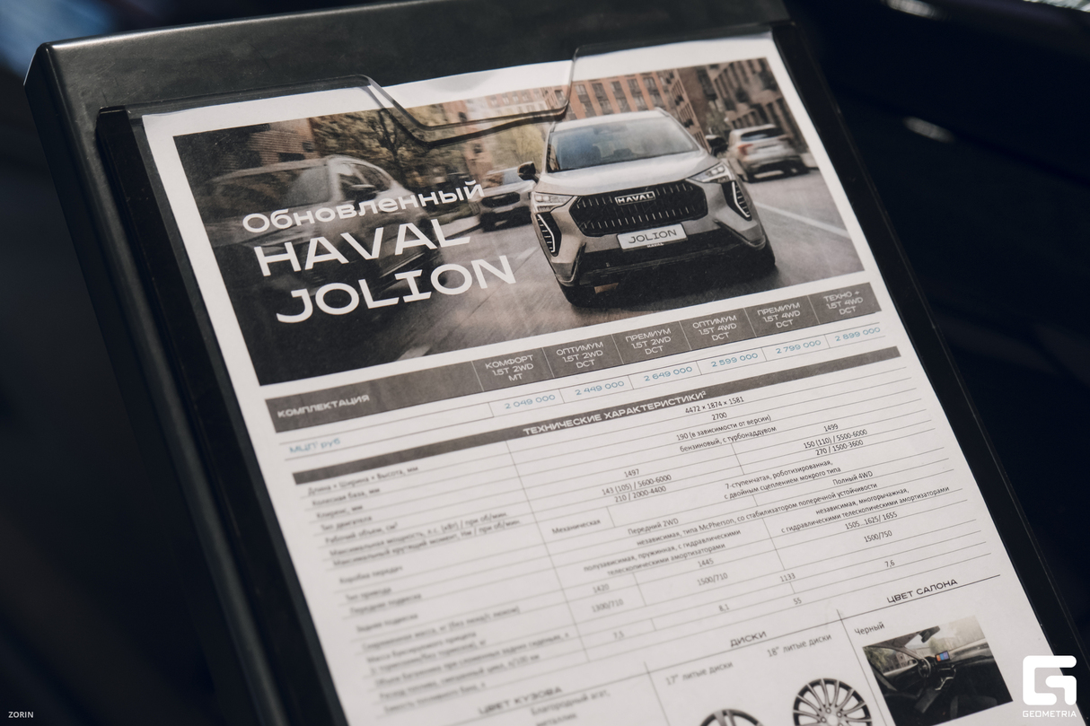 Презентация обновленного Haval Jolion от Регинас Haval 21